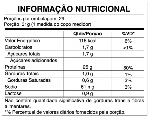 Bio Whey ISOPURO Protein - Imagem 2